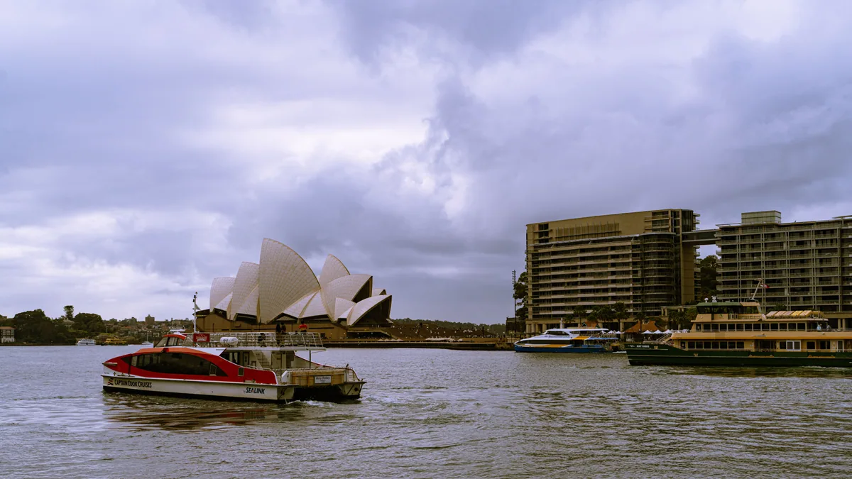Paysage de voyage lié à visiter sydney quelques jours